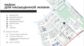 улица Академика Парина, 11с1 в Первоуральске - pervouralsk.yutvil.ru - фото 5